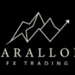 Farallonfx